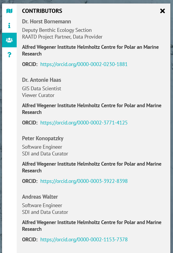 Viewer Contributors