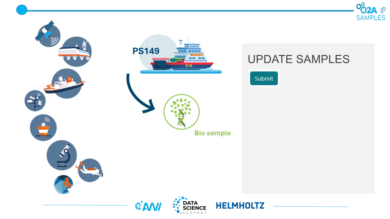 O2A SAMPLES workshop slide 13