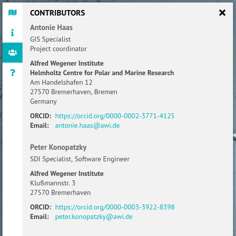Contributors tab