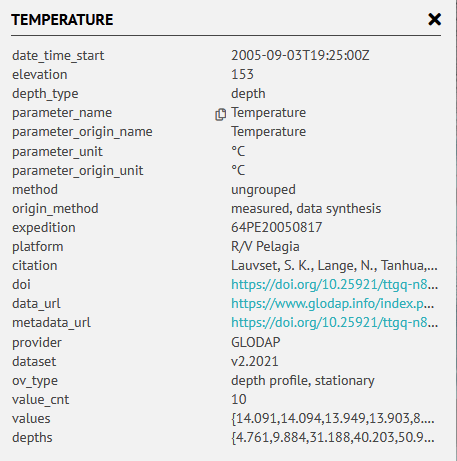 Unstyled sidebar